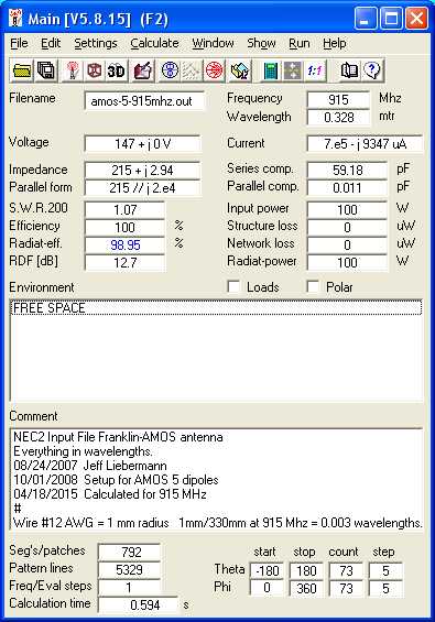 amos-5-915MHz