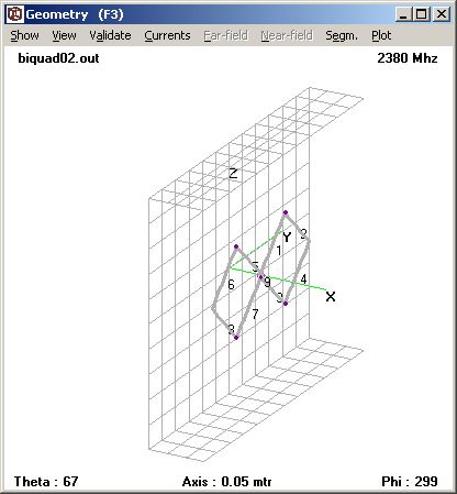 biqad-geom