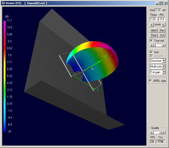 biquad-3d