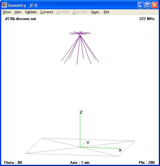 geometry