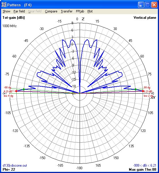 1000Mhz