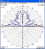 1000Mhz