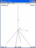 Geometry