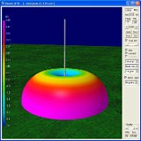 monopole_0_125