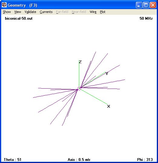 geometry