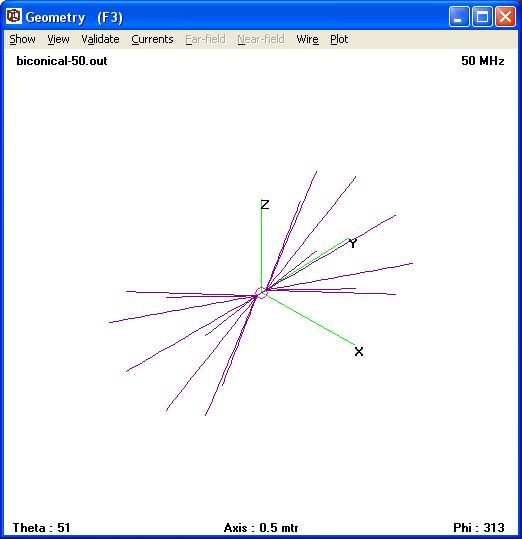 geometry