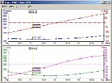 impedance