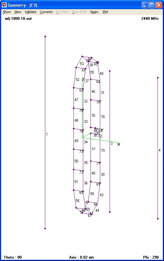 Geometry