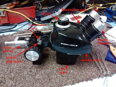 microscopes
